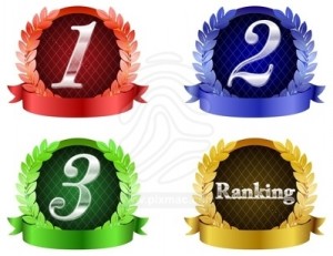 ranking